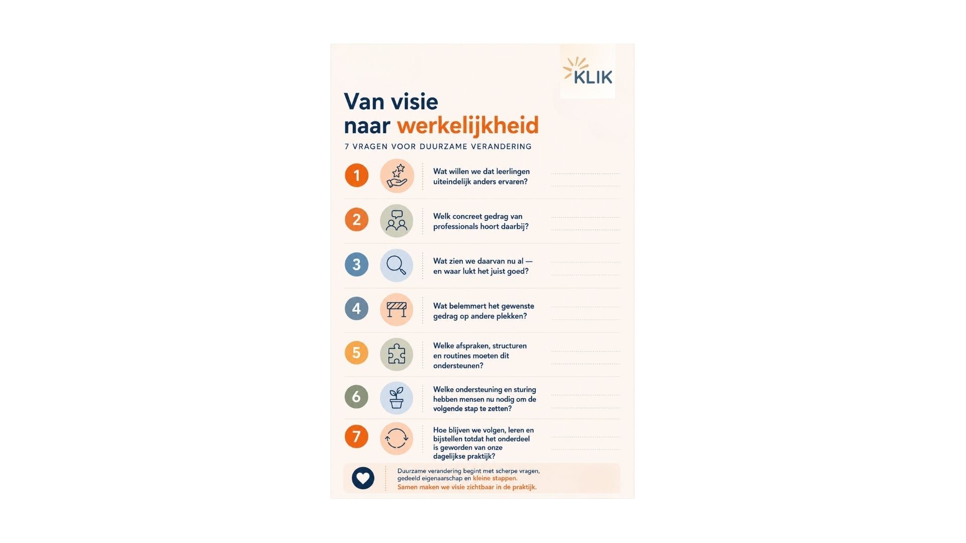 Werkblad: Van visie naar werkelijkheid, 7 vragen voor duurzame verandering